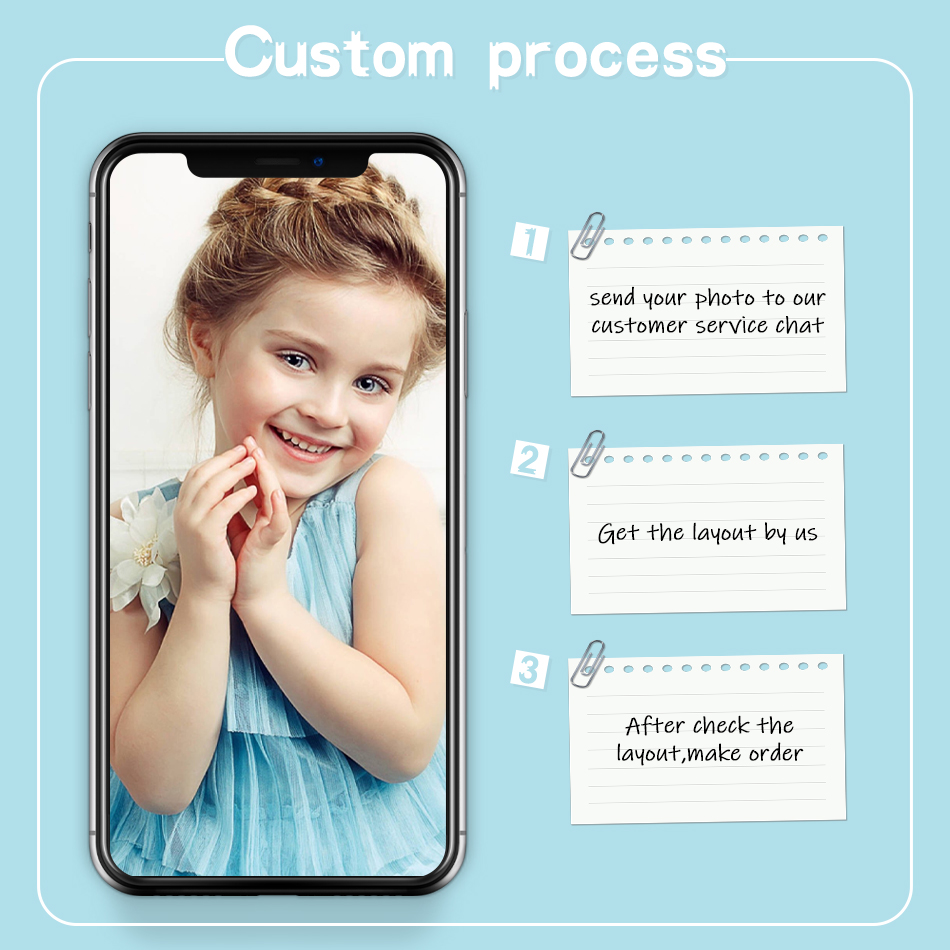 PhotoCustom Full Square/Round  - Resin Craft For Beginners reseña y precio