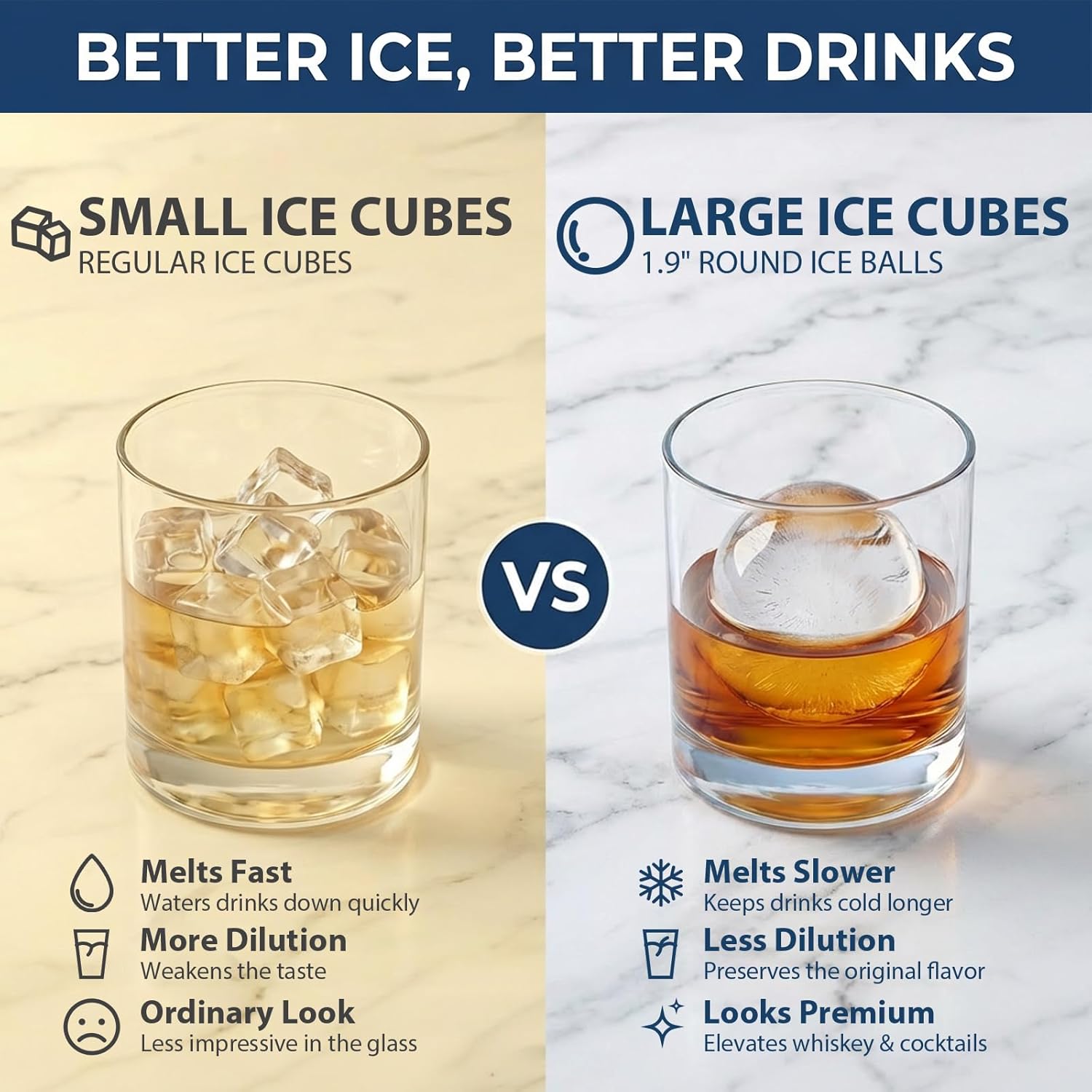 Large Round Ice Cube Trays for - Coaster Mold Round reseña y precio