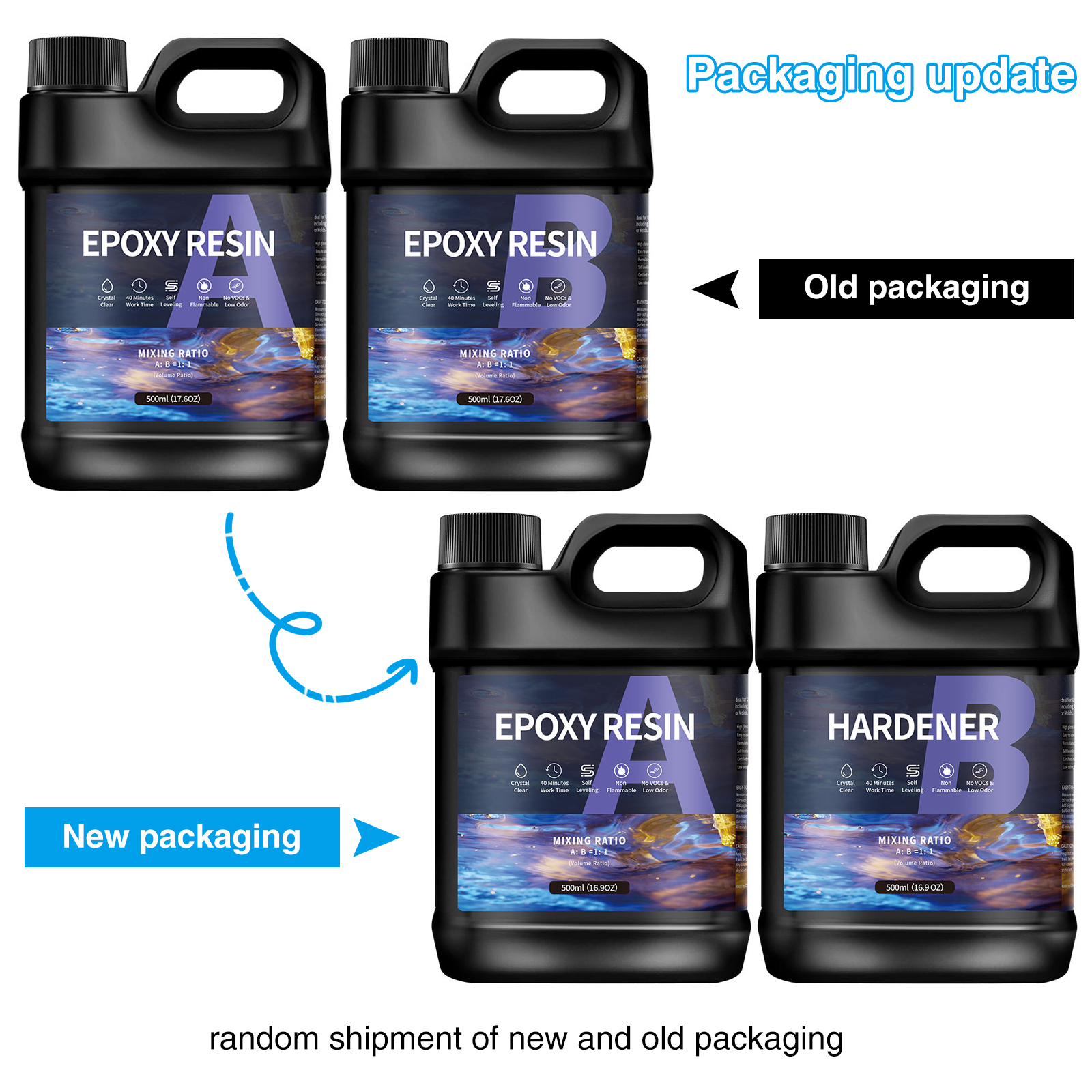 500g/1000g  AB Epoxy Resin Glu - Epoxy Uv Resin Kit reseña y precio